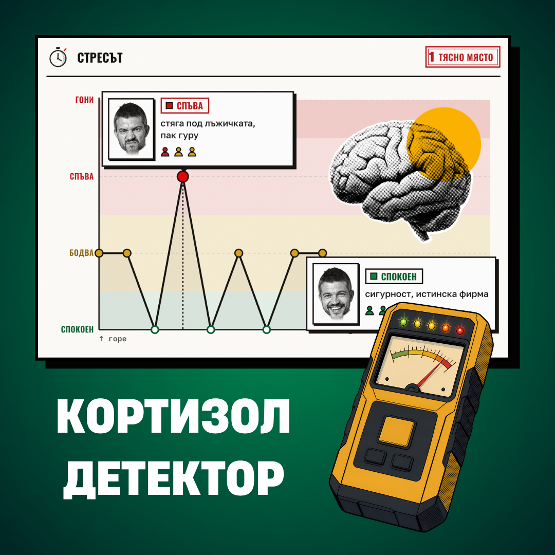 Огледало на офертата (offer mirror)